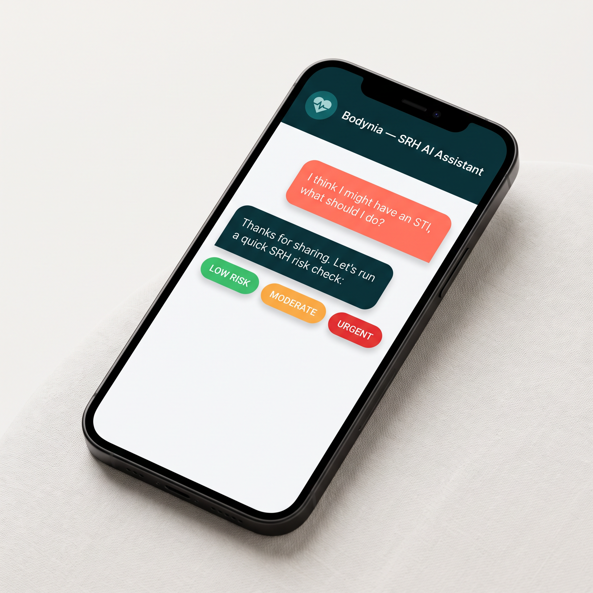 Mockup of the Bodynia AI triage conversation on Telegram, showing green, orange and red risk classification